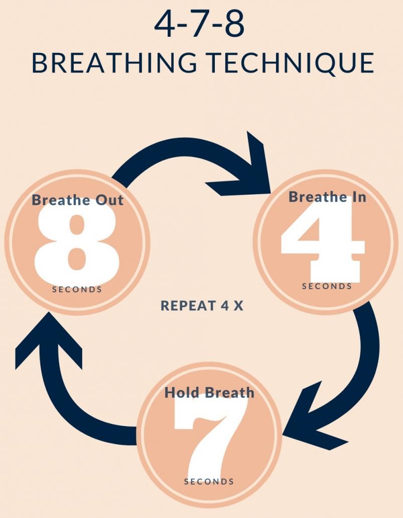 Master Mindfulness With These 15 Anxiety Meditation Secrets Maitri 