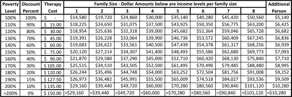 Insurance & Fees | Maitri Path to Wellness, PLLC