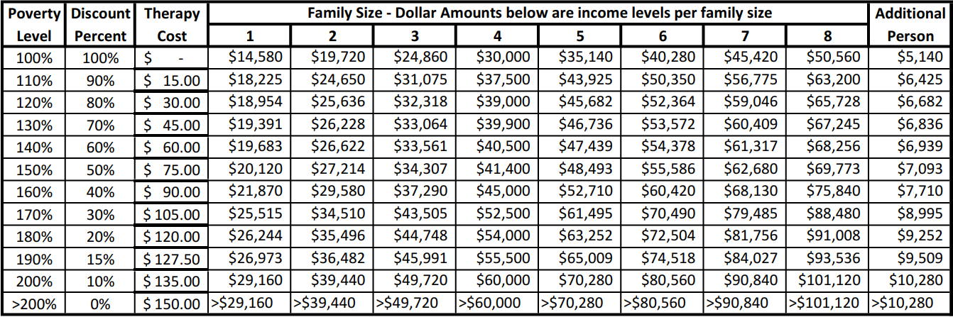 Insurance & Fees | Maitri Path to Wellness, PLLC